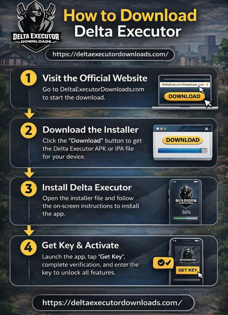 How to Download Delta Executor Android